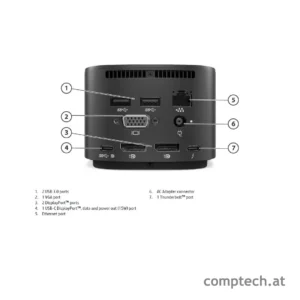 HP Thunderbolt Dock 230W G2 (HSN-IX01) inkl. 230W Netzteil – Refurbished – Bild 2