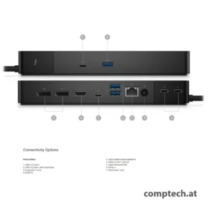 Dell WD22TB4 Thunderbolt 4 Dockingstation180Watt (erneuert) – Bild 4