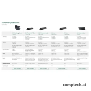 Dell WD22TB4 Thunderbolt 4 Dockingstation180Watt (erneuert) – Bild 3