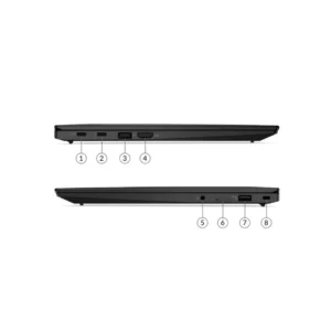 Lenovo ThinkPad X1 Carbon Gen 9 - Anschlüsse